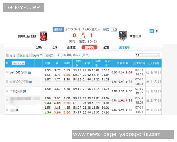 法甲赛事分析马赛主场争胜里昂能否全身而退